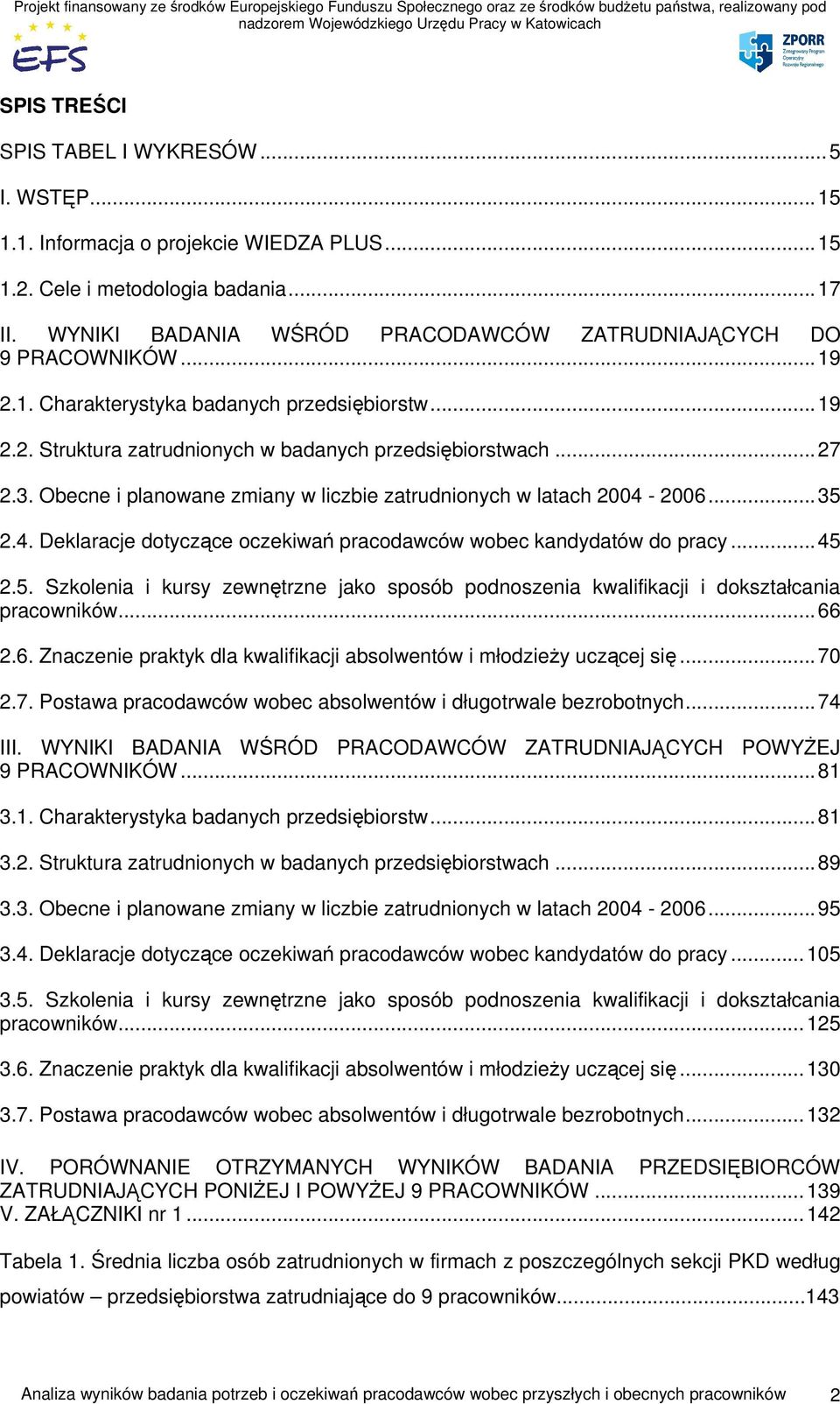 Obecne i planowane zmiany w liczbie zatrudnionych w latach 2004-2006...35 2.4. Deklaracje dotyczące oczekiwań pracodawców wobec kandydatów do pracy...45 2.5. Szkolenia i kursy zewnętrzne jako sposób podnoszenia kwalifikacji i dokształcania pracowników.