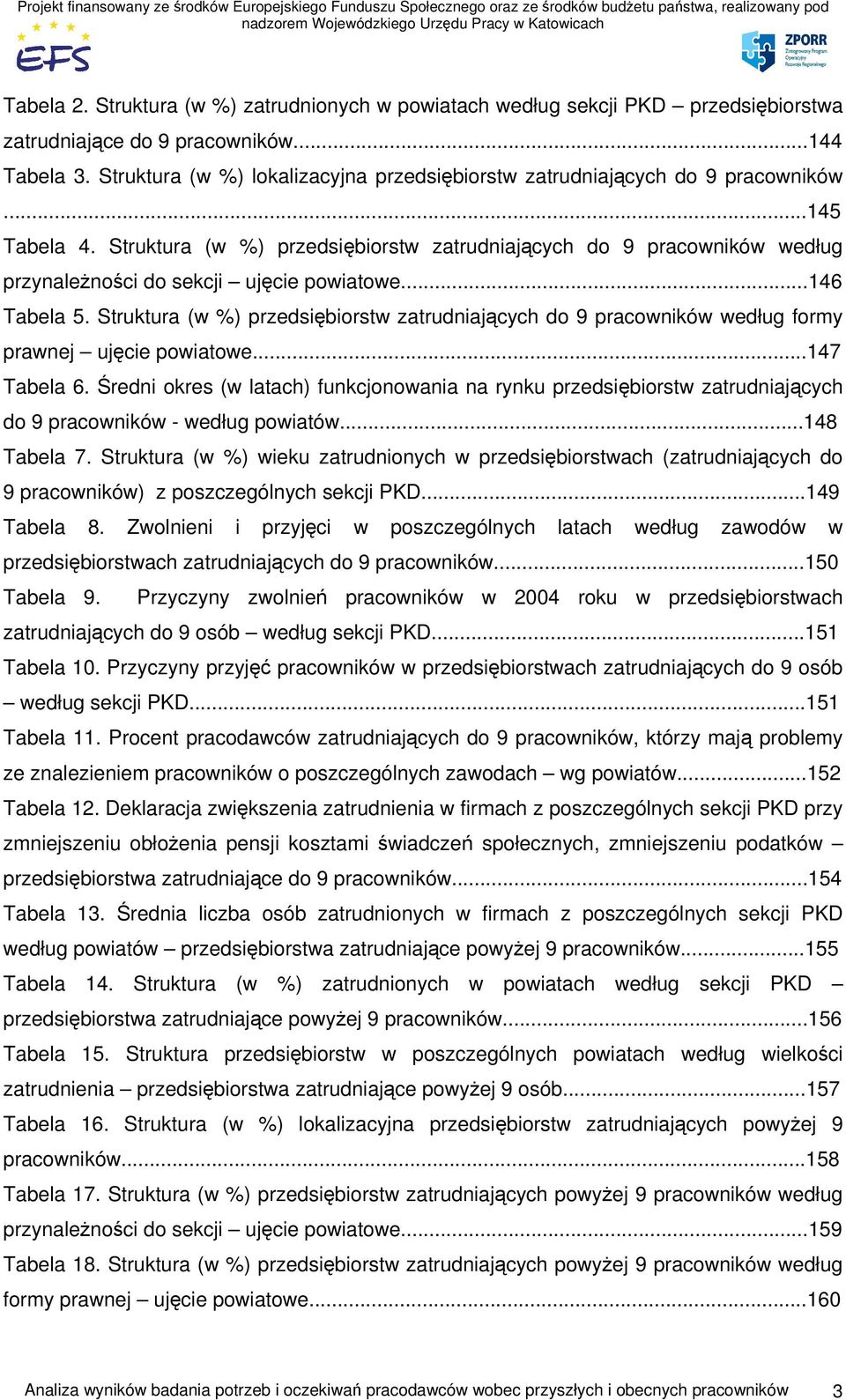 Struktura (w %) przedsiębiorstw zatrudniających do 9 pracowników według przynależności do sekcji ujęcie powiatowe...146 Tabela 5.