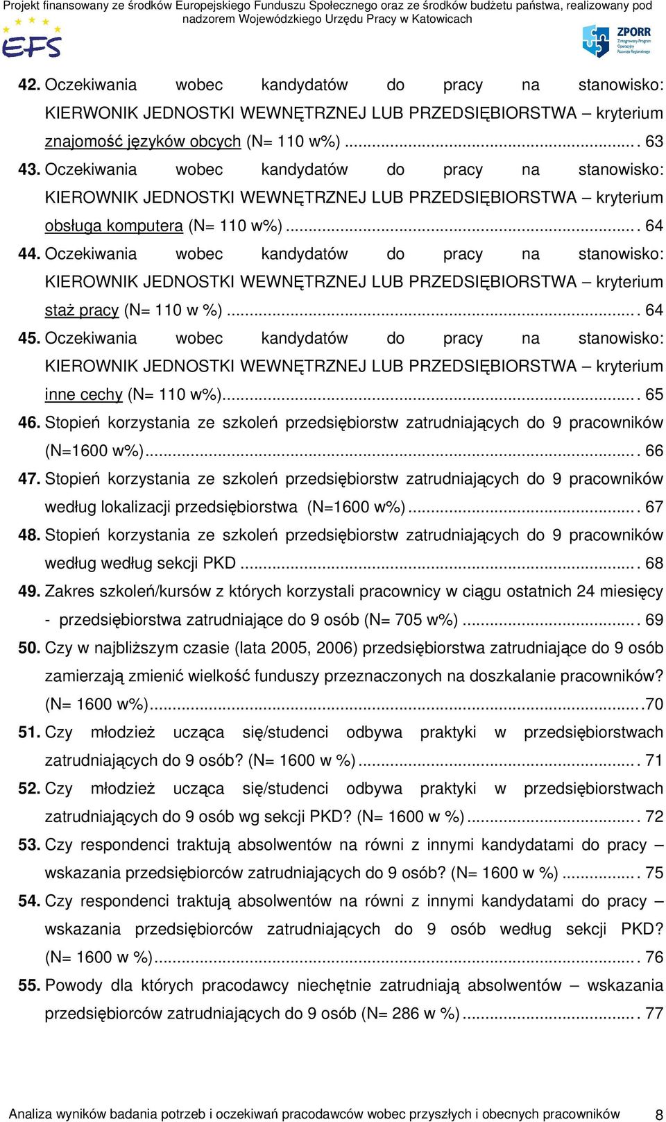 Oczekiwania wobec kandydatów do pracy na stanowisko: KIEROWNIK JEDNOSTKI WEWNĘTRZNEJ LUB PRZEDSIĘBIORSTWA kryterium staż pracy (N= 110 w %)... 64 45.