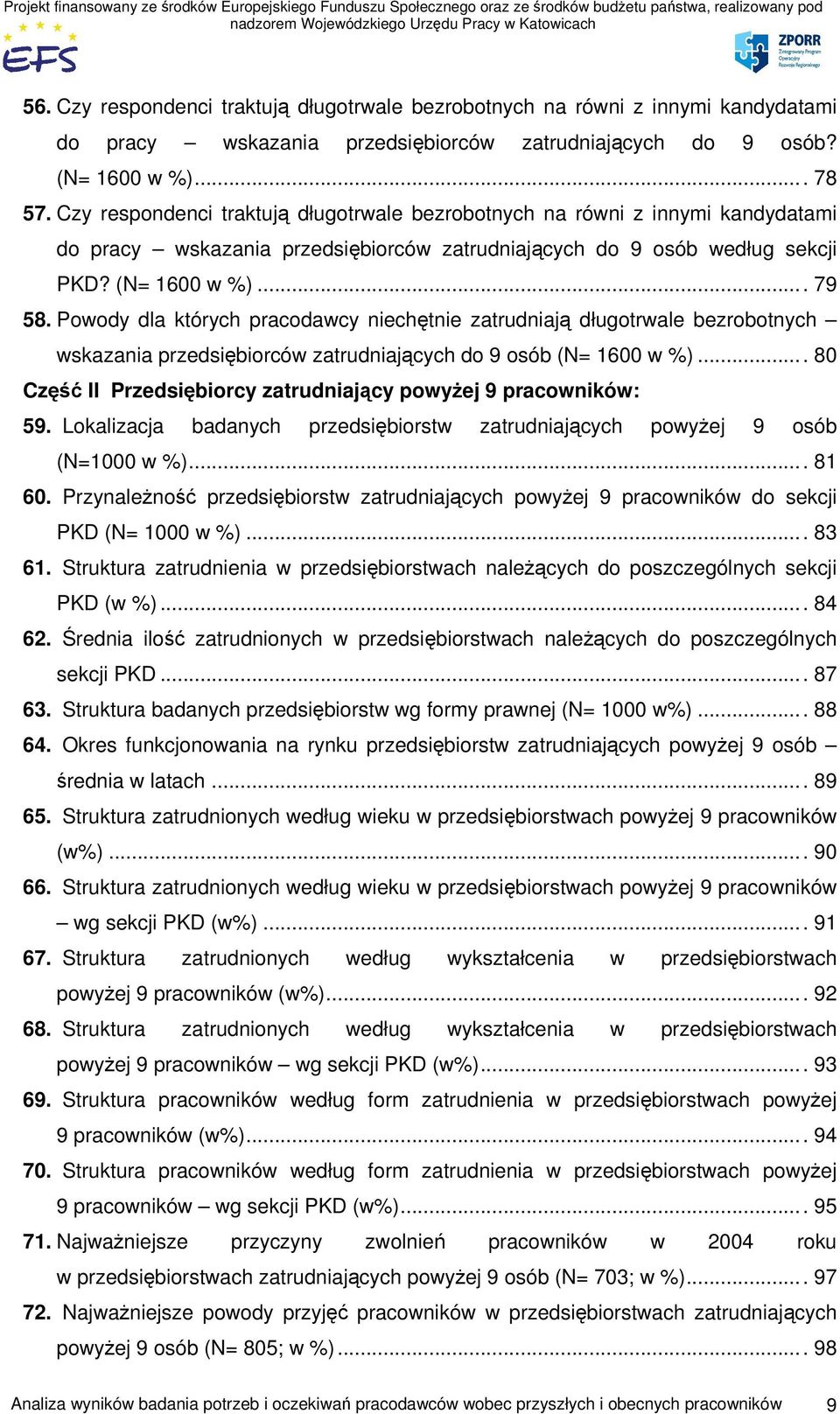 Powody dla których pracodawcy niechętnie zatrudniają długotrwale bezrobotnych wskazania przedsiębiorców zatrudniających do 9 osób (N= 1600 w %).