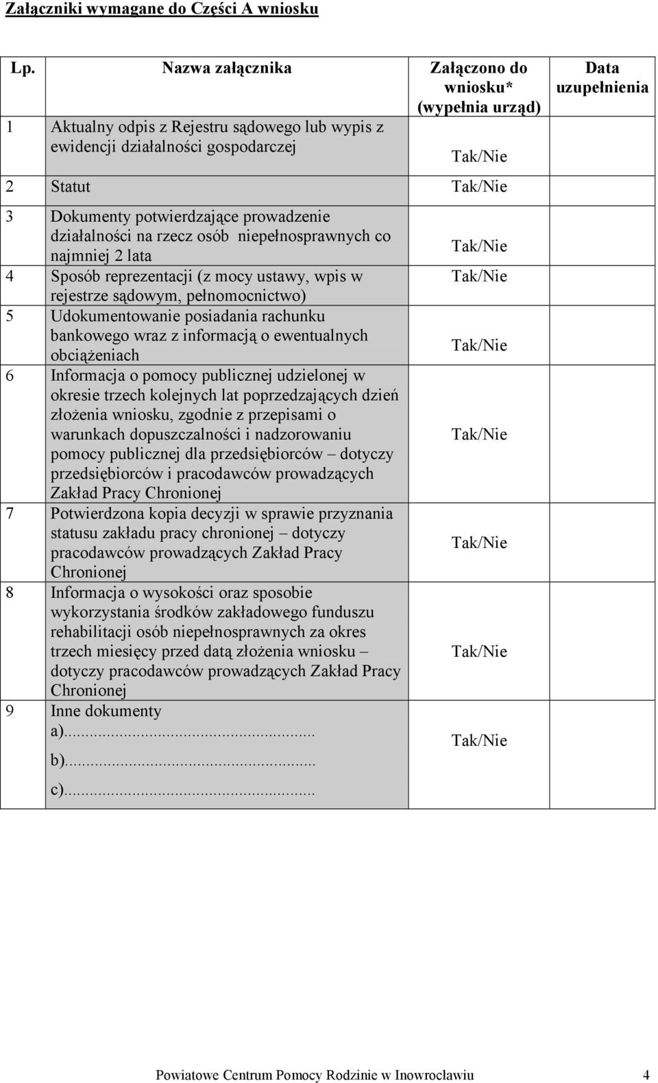 działalności na rzecz osób niepełnosprawnych co najmniej 2 lata 4 Sposób reprezentacji (z mocy ustawy, wpis w rejestrze sądowym, pełnomocnictwo) 5 Udokumentowanie posiadania rachunku bankowego wraz z