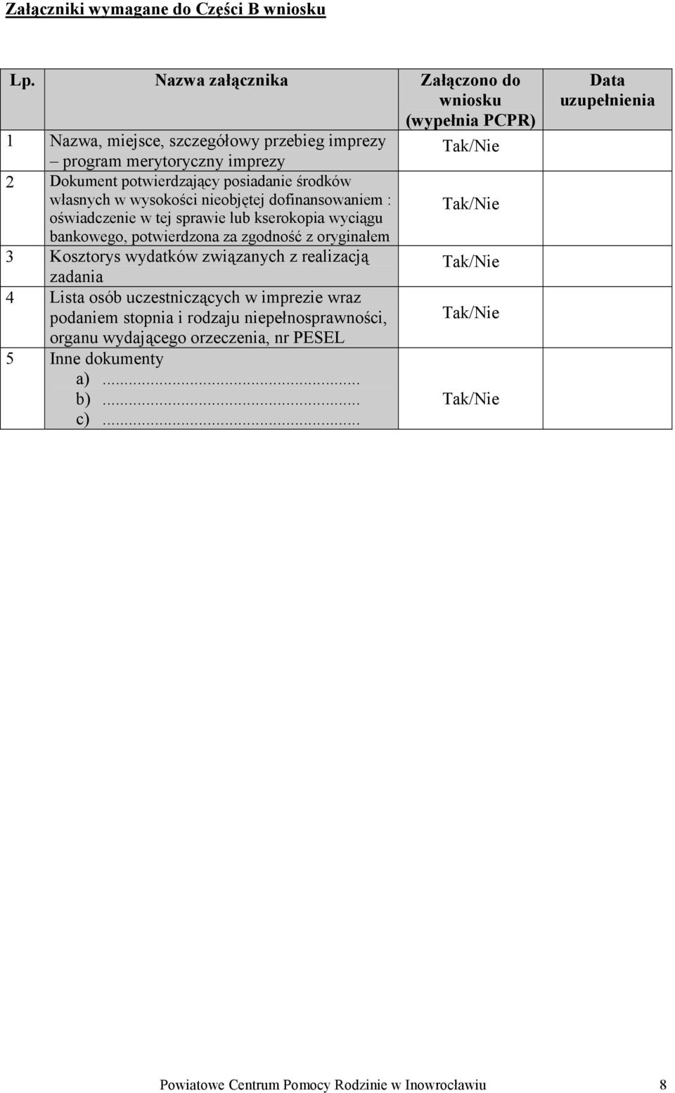 posiadanie środków własnych w wysokości nieobjętej dofinansowaniem : oświadczenie w tej sprawie lub kserokopia wyciągu bankowego, potwierdzona za zgodność z