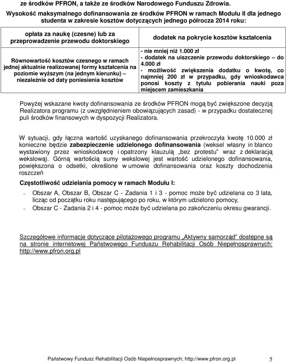 przeprowadzenie przewodu doktorskiego Równowartość kosztów czesnego w ramach jednej aktualnie realizowanej formy kształcenia na poziomie wyższym (na jednym kierunku) niezależnie od daty poniesienia