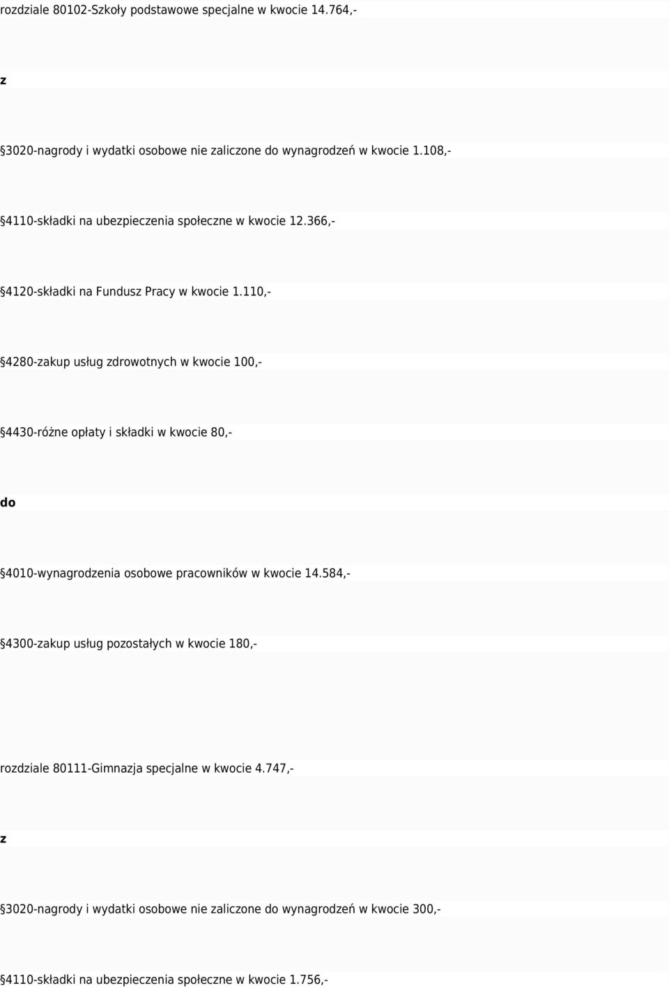 110,- 4280-akup usług drowotnych w kwocie 100,- 4430-różne opłaty i składki w kwocie 80,- 4010-wynagrodenia osobowe pracowników w kwocie 14.