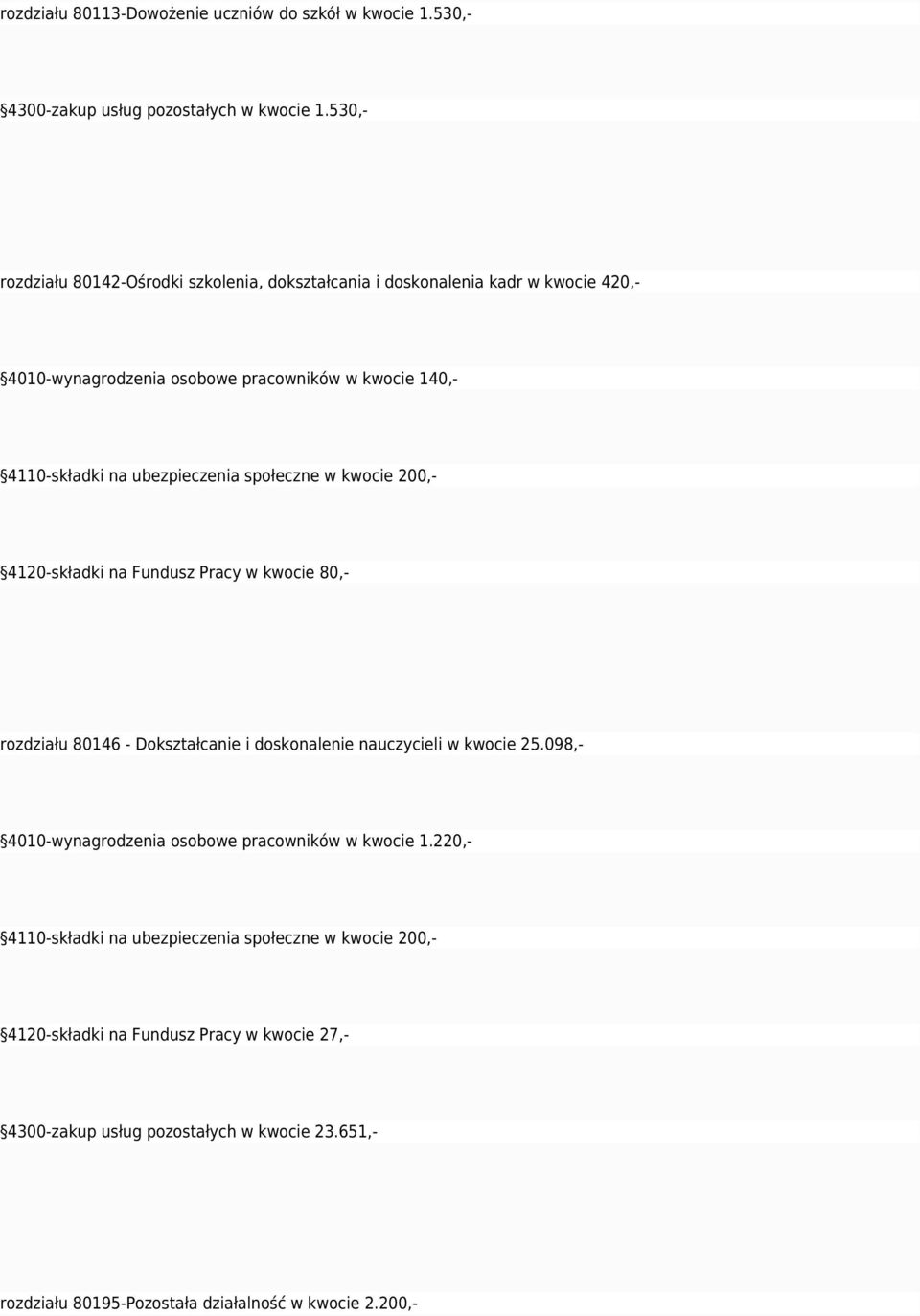 ubepiecenia społecne w kwocie 200,- 4120-składki na Fundus Pracy w kwocie 80,- rodiału 80146 - Dokstałcanie i skonalenie naucycieli w kwocie 25.
