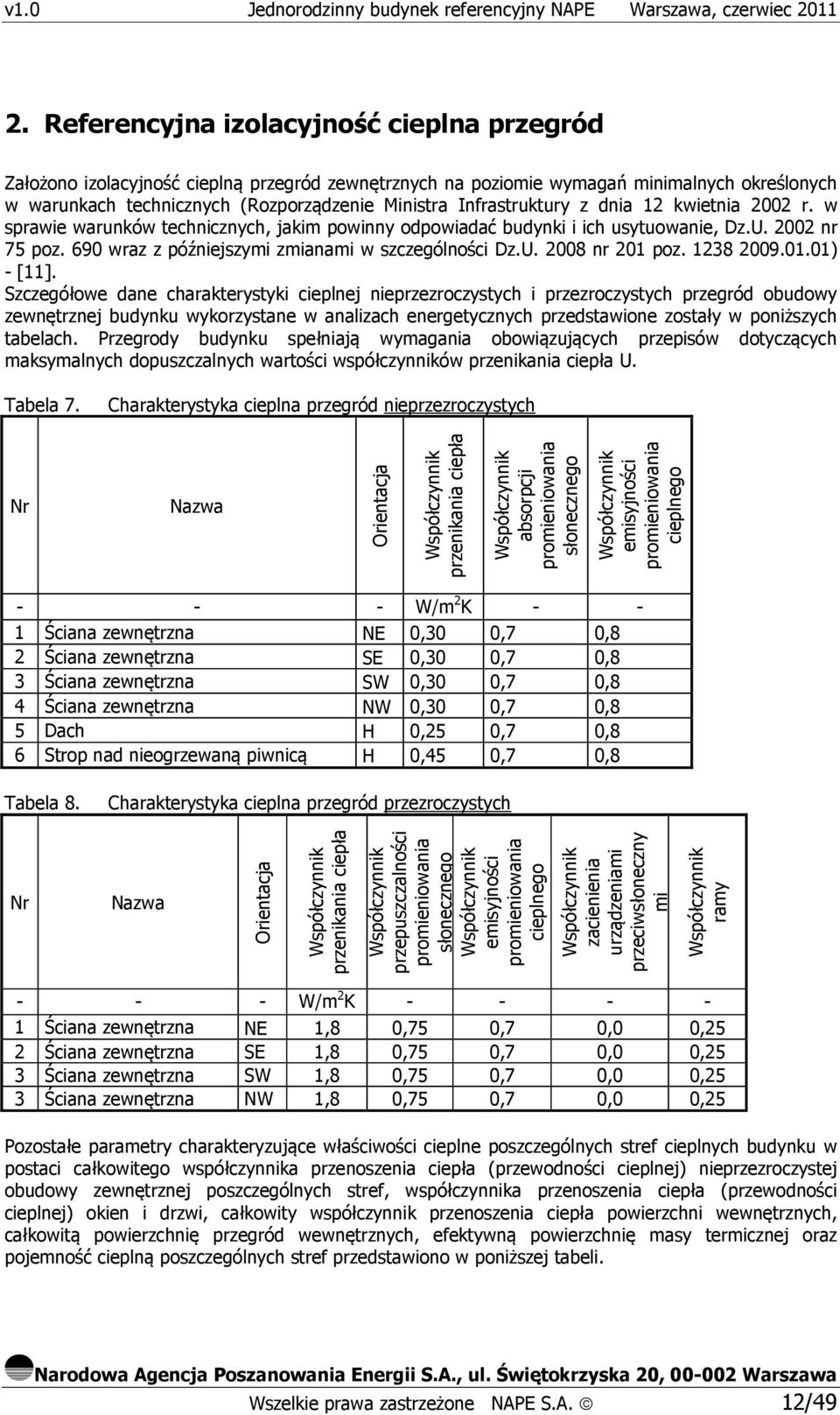 690 wraz z późniejszymi zmianami w szczególności Dz.U. 2008 nr 201 poz. 1238 2009.01.01) - [11].