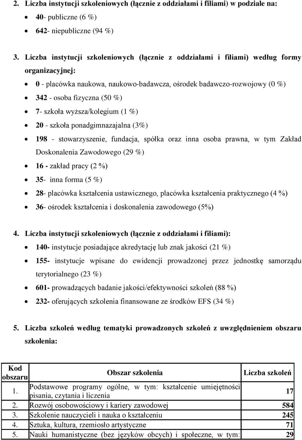 szkoła wyższa/kolegium (1 %) 20 - szkoła ponadgimnazajalna (3%) 198 - stowarzyszenie, fundacja, spółka oraz inna osoba prawna, w tym Zakład Doskonalenia Zawodowego (29 %) 16 - zakład pracy (2 %) 35-