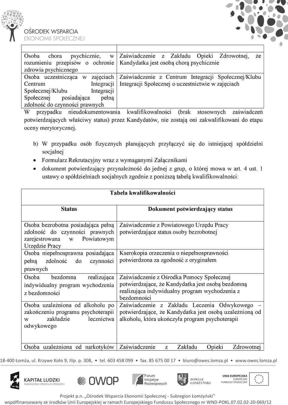 czynności prawnych W przypadku nieudokumentowania kwalifikowalności (brak stosownych zaświadczeń potwierdzających właściwy status) przez Kandydatów, nie zostają oni zakwalifikowani do etapu oceny