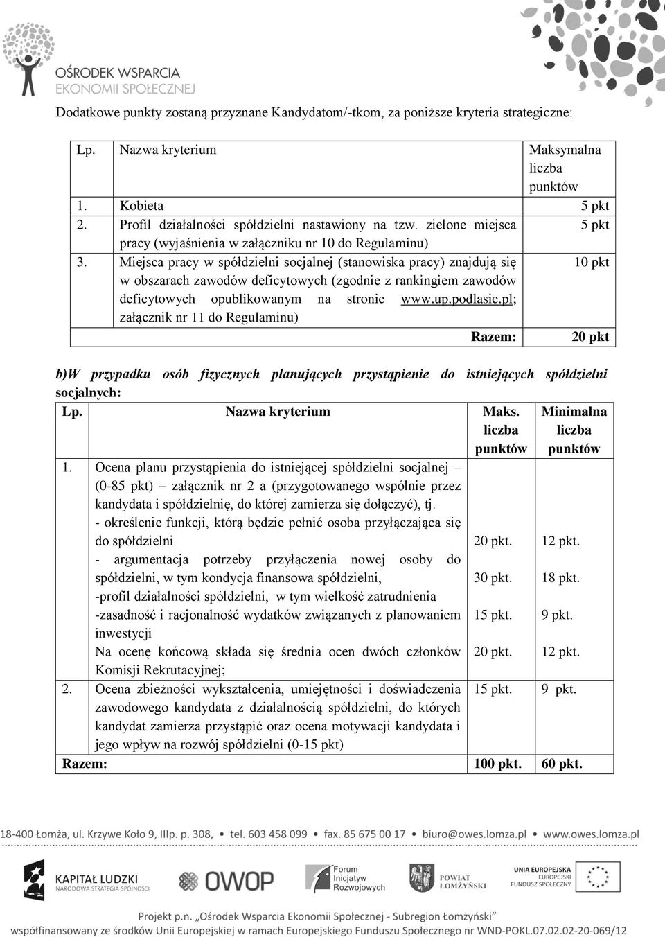 Miejsca pracy w spółdzielni socjalnej (stanowiska pracy) znajdują się 10 pkt w obszarach zawodów deficytowych (zgodnie z rankingiem zawodów deficytowych opublikowanym na stronie www.up.podlasie.