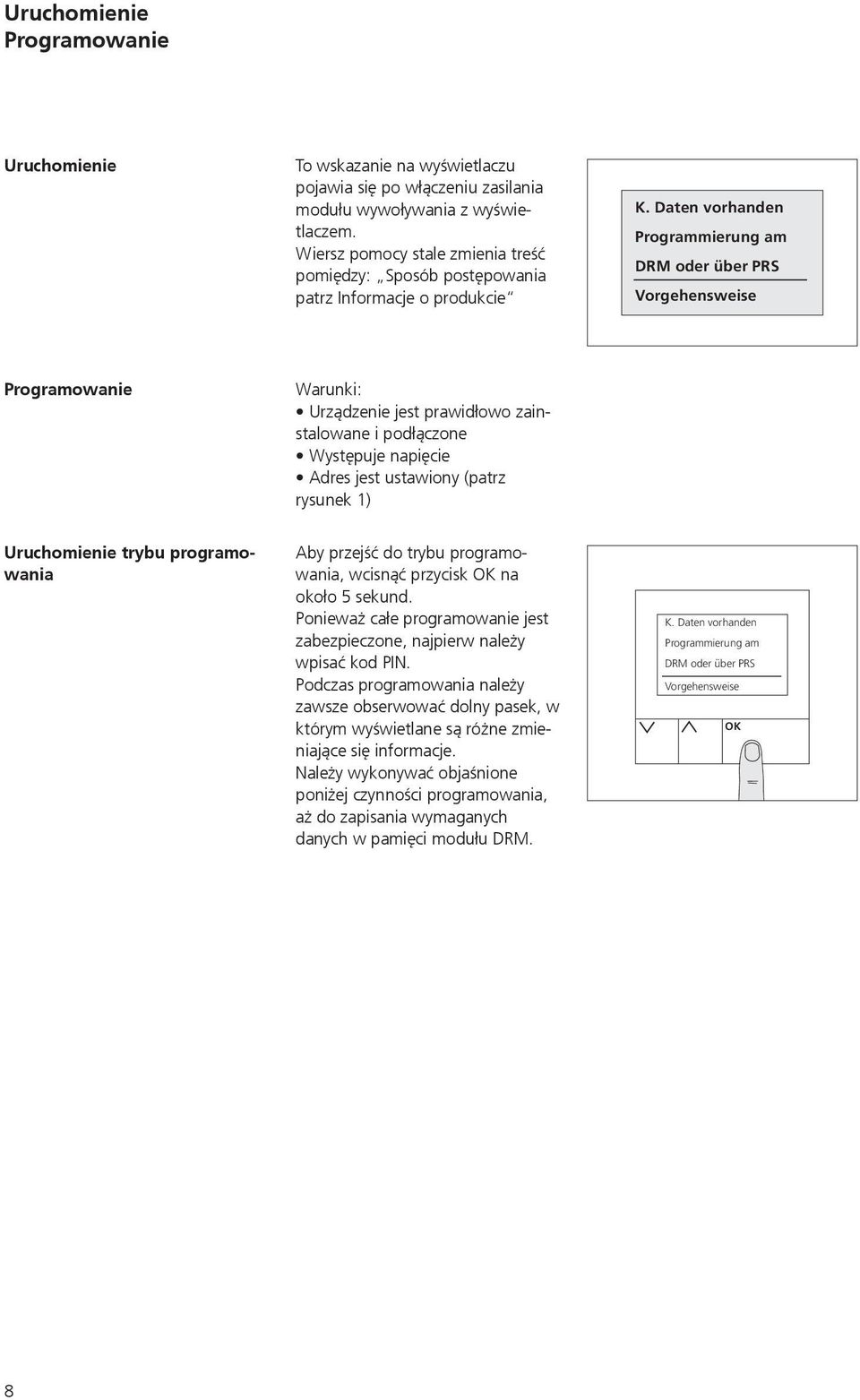 Daten vorhanden Programmierung am DRM oder über PRS Vorgehensweise Programowanie Warunki: Urządzenie jest prawidłowo zainstalowane i podłączone Występuje napięcie Adres jest ustawiony (patrz rysunek