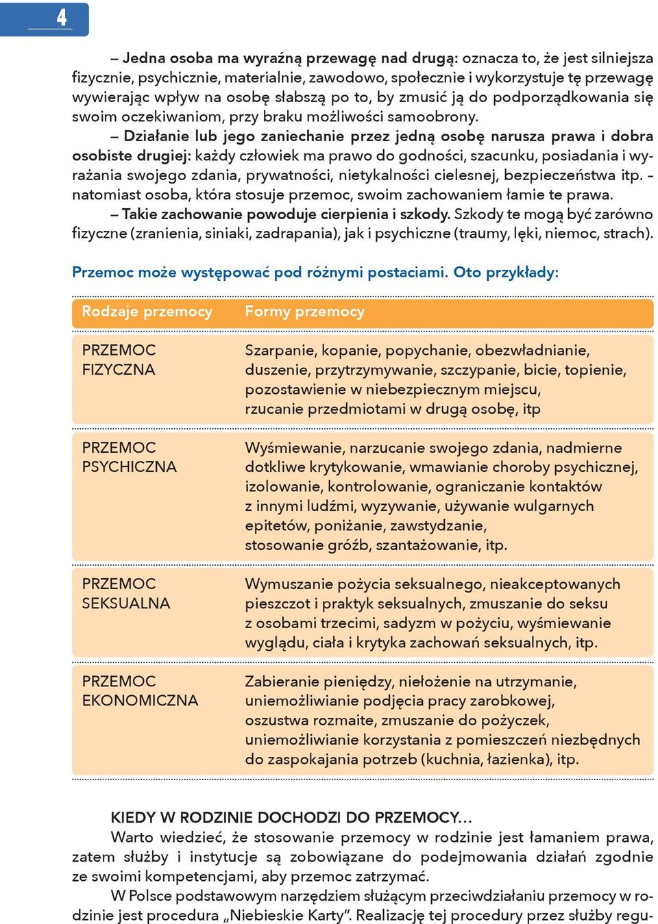 Działanie lub jego zaniechanie przez jedną osobę narusza prawa i dobra osobiste drugiej: każdy człowiek ma prawo do godności, szacunku, posiadania i wyrażania swojego zdania, prywatności,