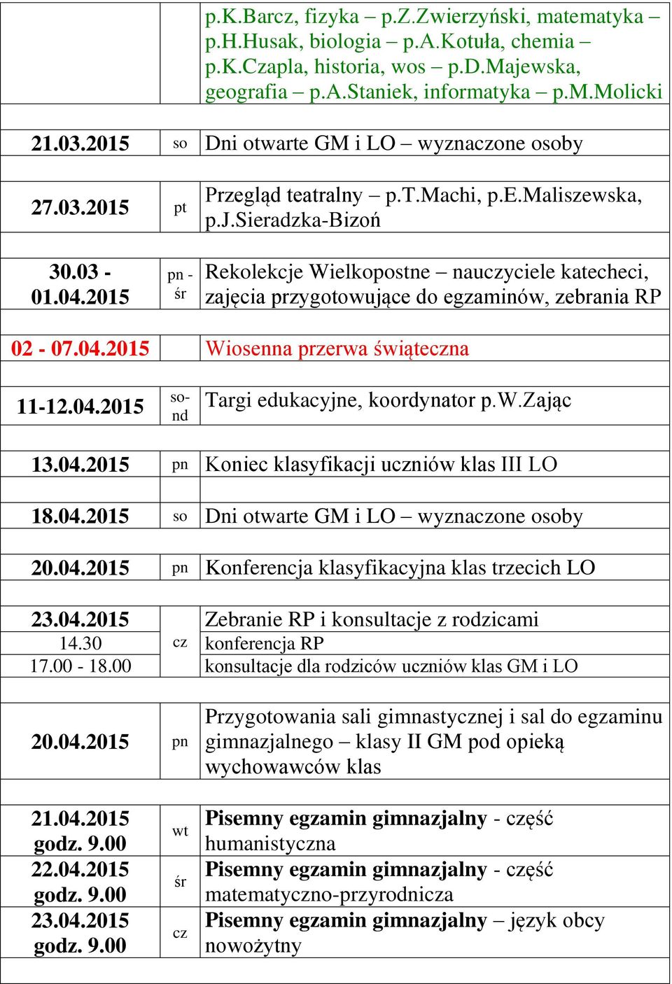 2015 pn - śr Rekolekcje Wielkopostne nauyciele katecheci, zajęcia przygotowujące do egzaminów, zebrania RP 02-07.04.2015 Wiosenna przerwa świątena 11-12.04.2015 sond Targi edukacyjne, koordynator p.w.zając 13.