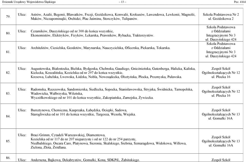 Szkoła Podstawowa Nr 2 ul. Goździkowa 2 80. 81. Ceramików, Daszyńskiego od nr 300 do końca wszystkie, Ekonomistów, Elektryków, Fizyków, Lekarska, Prawników, Rybacka, Traktorzystów.