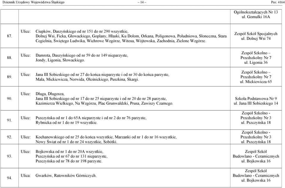 Wzgórze, Witosa, Wójtowska, Zachodnia, Zielone Wzgórze. Specjalnych ul. Dolnej Wsi 74 88. Damrota, Daszyńskiego od nr 59 do nr 149 nieparzyste, Jondy, Ligonia, Słowackiego. Przedszkolny Nr 7 ul.
