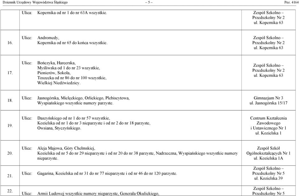 Kopernika 63 18. Jasnogórska, Mielęckiego, Orlickiego, Plebiscytowa, Wyspiańskiego wszystkie numery parzyste. Gimnazjum Nr 3 ul. Jasnogórska 15/17 19.