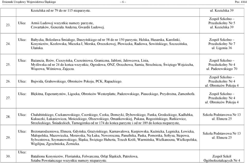 Bałtycka, Bolesława Śmiałego, Daszyńskiego od nr 58 do nr 150 parzyste, Helska, Husarska, Karolinki, Kosynierów, Kozłowska, Mieszka I, Morska, Orzeszkowej, Płowiecka, Radiowa, Sowińskiego,