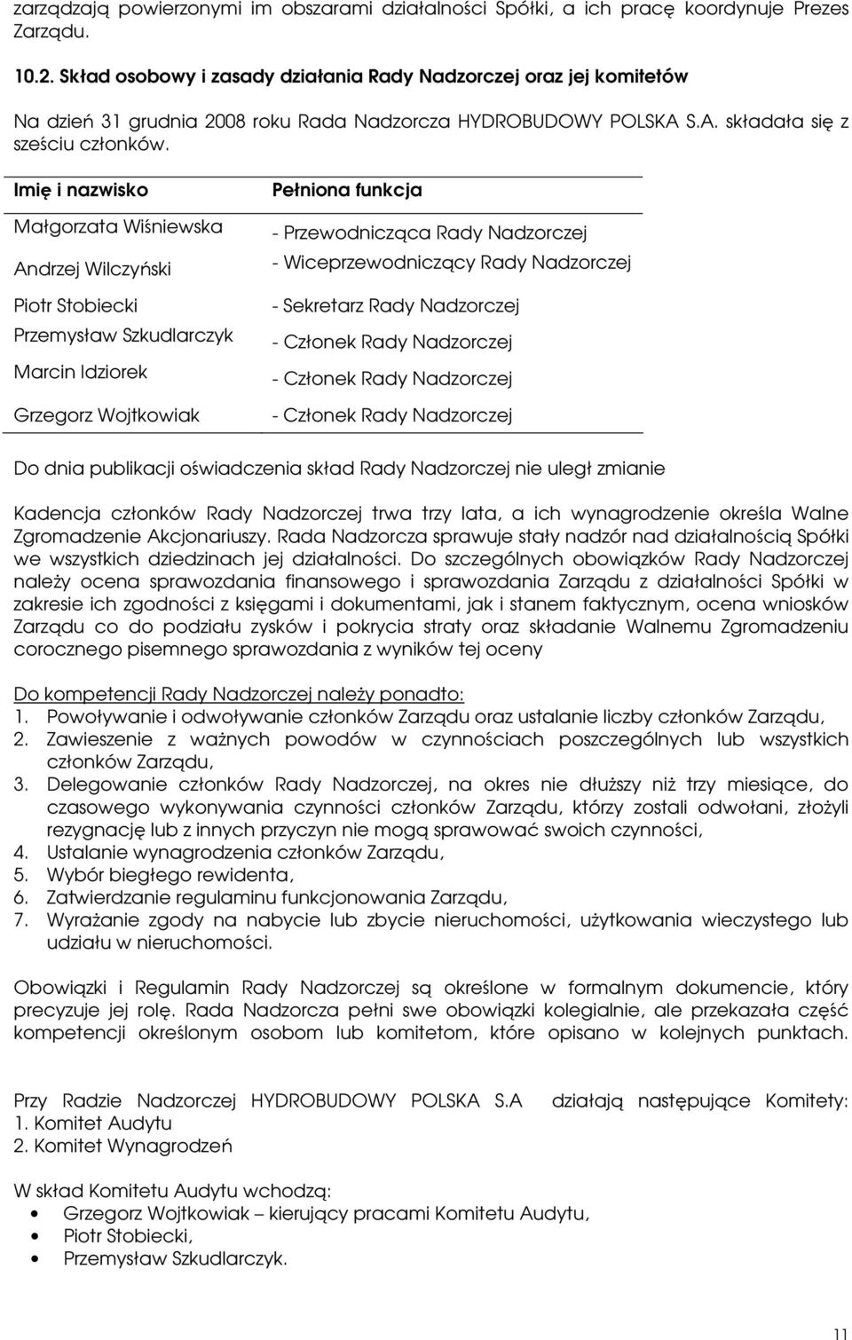 Imię i nazwisko Małgorzata Wiśniewska Andrzej Wilczyński Piotr Stobiecki Przemysław Szkudlarczyk Marcin Idziorek Grzegorz Wojtkowiak Pełniona funkcja - Przewodnicząca Rady Nadzorczej -