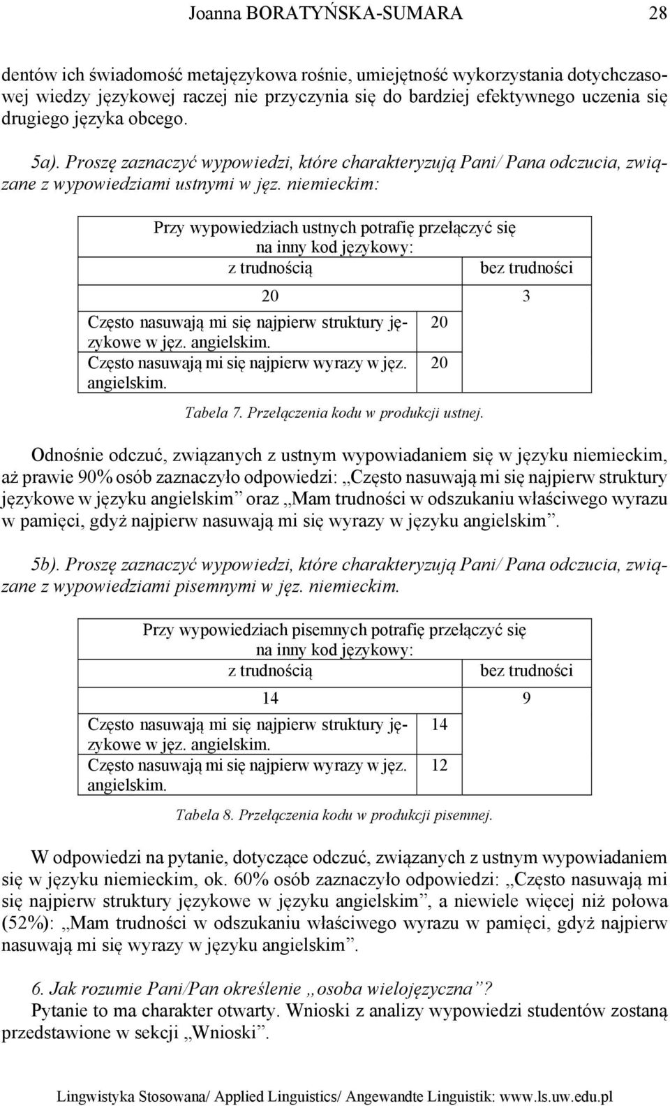 niemieckim: Przy wypowiedziach ustnych potrafię przełączyć się na inny kod językowy: z trudnością bez trudności 20 3 Często nasuwają mi się najpierw struktury językowe w jęz. angielskim.