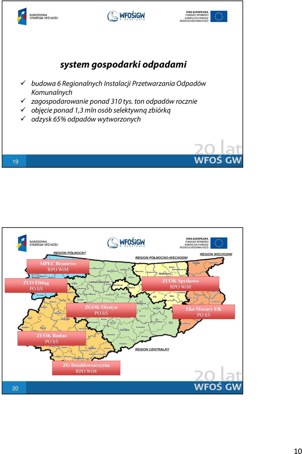 ton odpadów rocznie objęcie ponad 1,3 mln osób selektywną zbiórką odzysk 65% odpadów