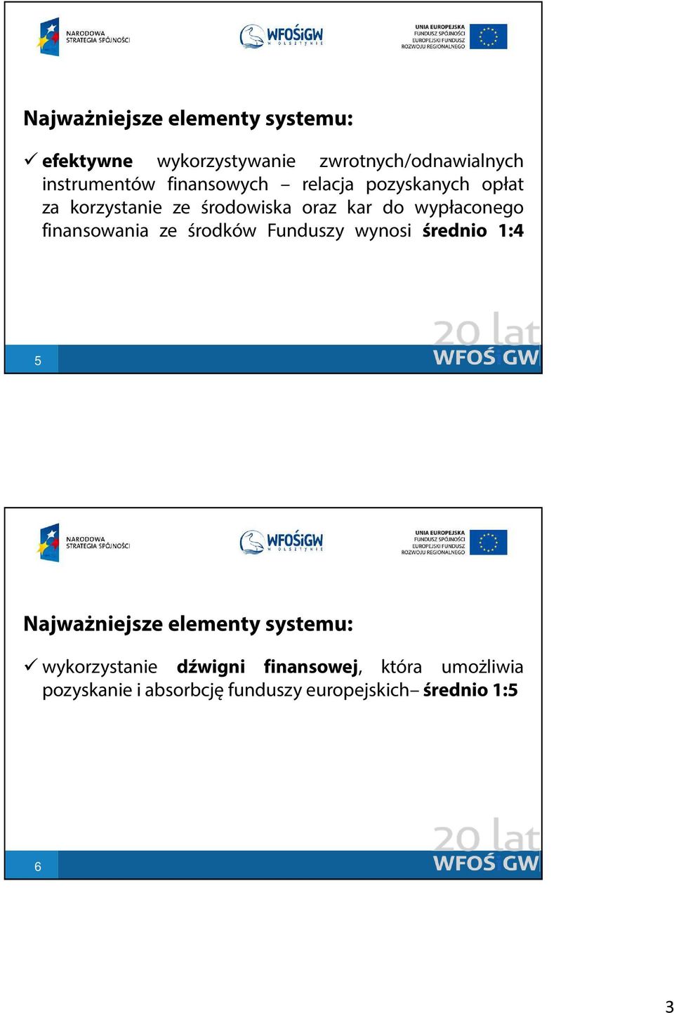 finansowania ze środków Funduszy wynosi średnio 1:4 5 Najważniejsze elementy systemu: