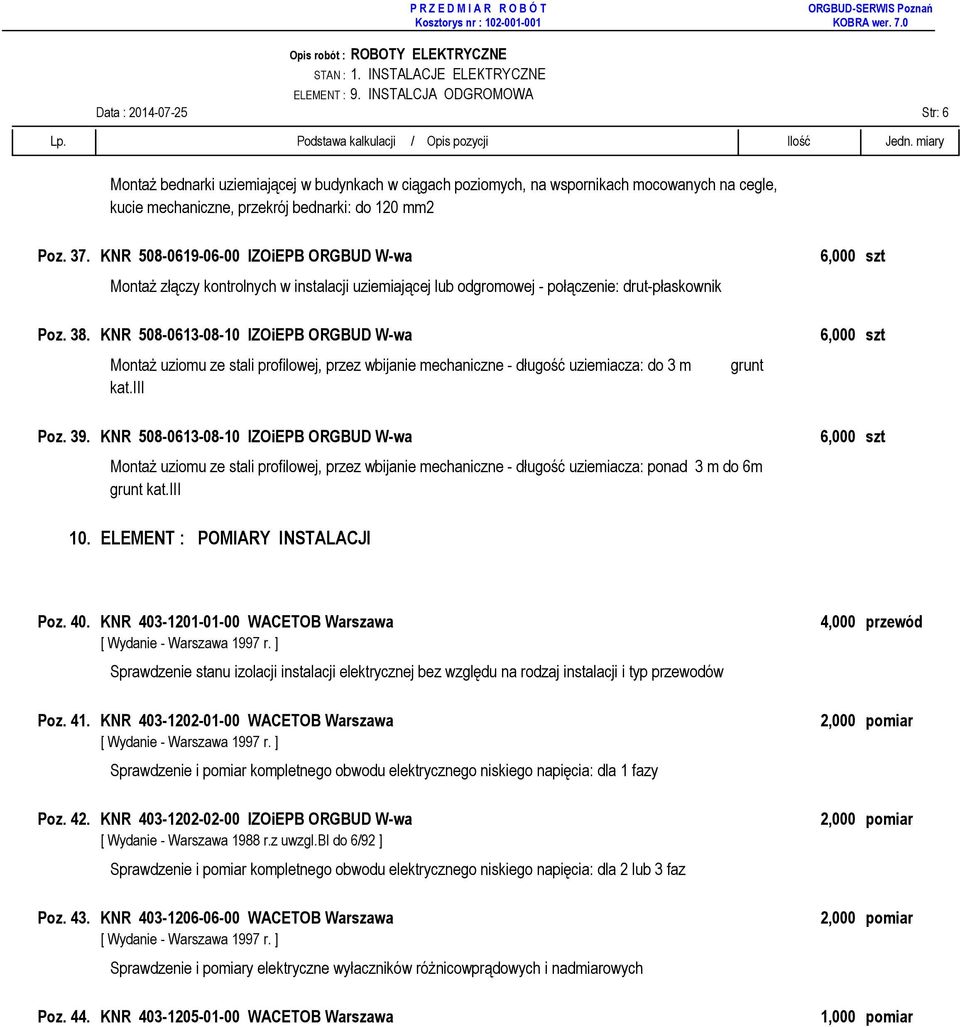 KNR 508-0619-06-00 IZOiEPB ORGBUD W-wa MontaŜ złączy kontrolnych w instalacji uziemiającej lub odgromowej - połączenie: drut-płaskownik 6,000 szt Poz. 38.