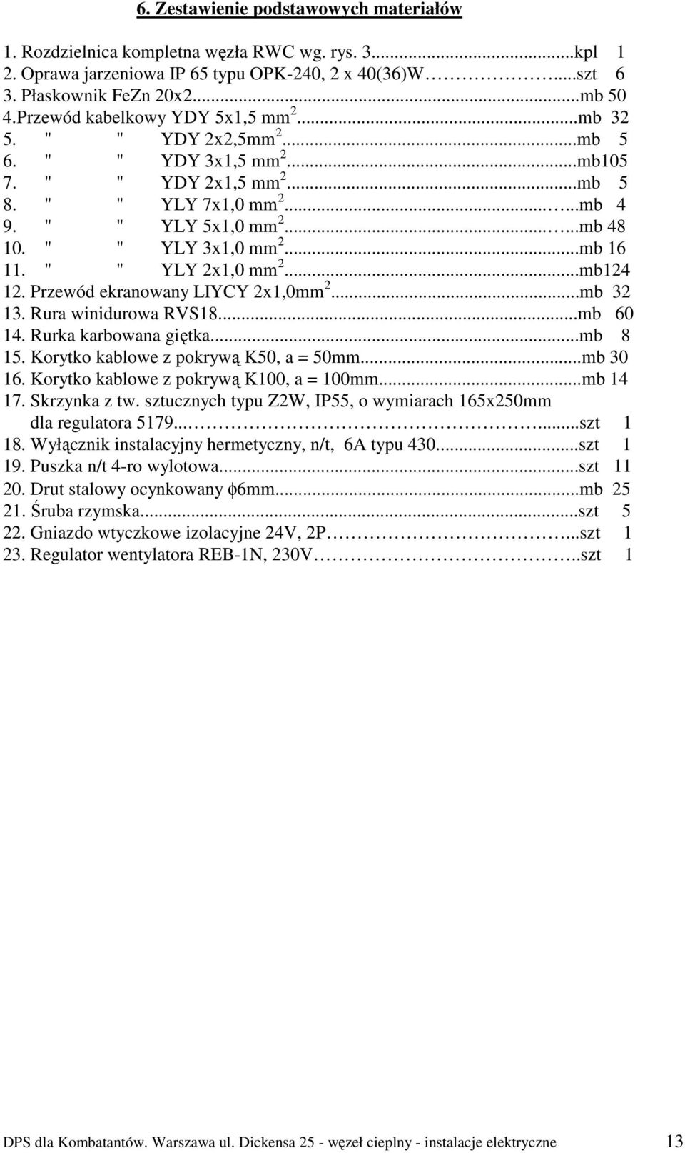 " " YLY 3x1,0 mm 2...mb 16 11. " " YLY 2x1,0 mm 2...mb124 12. Przewód ekranowany LIYCY 2x1,0mm 2...mb 32 13. Rura winidurowa RVS18...mb 60 14. Rurka karbowana giętka...mb 8 15.