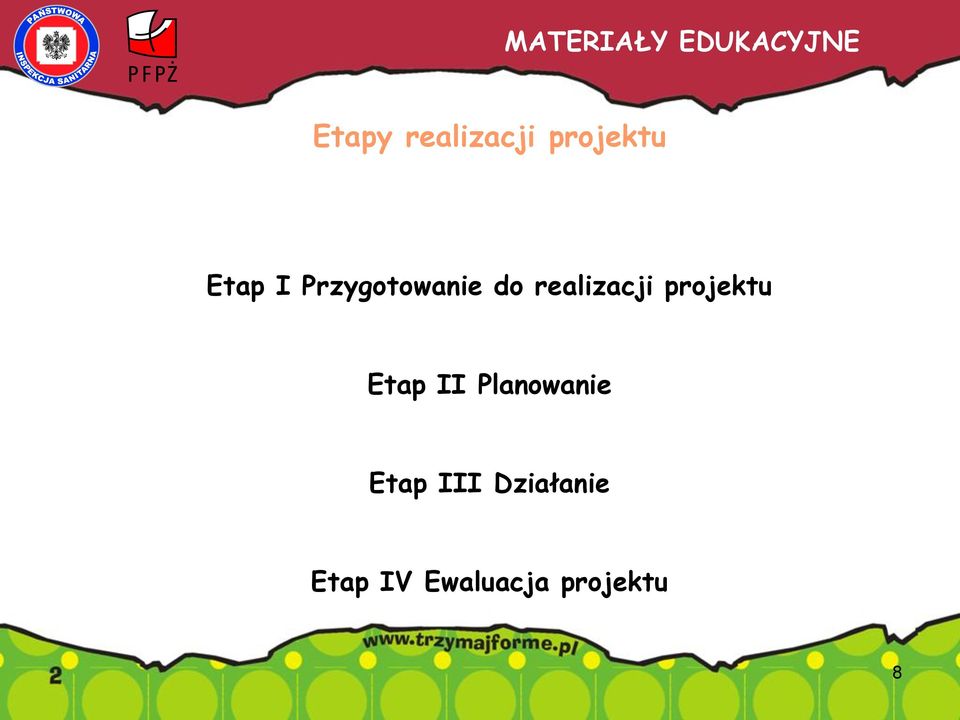 realizacji projektu Etap II Planowanie