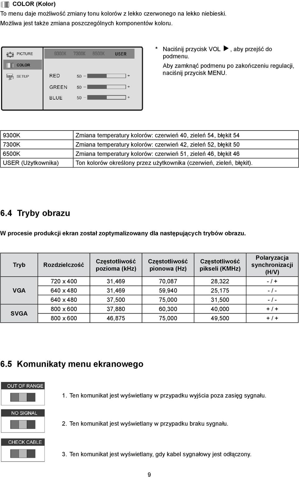 9300K Zmiana temperatury kolorów: czerwień 40, zieleń 54, błękit 54 7300K Zmiana temperatury kolorów: czerwień 42, zieleń 52, błękit 50 6500K Zmiana temperatury kolorów: czerwień 51, zieleń 46,