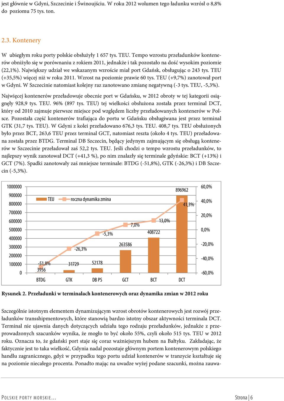 Największy udział we wskazanym wzroście miał port Gdańsk, obsługując o 243 tys. TEU (+35,5%) więcej niż w roku 2011. Wzrost na poziomie prawie 60 tys. TEU (+9,7%) zanotował port w Gdyni.