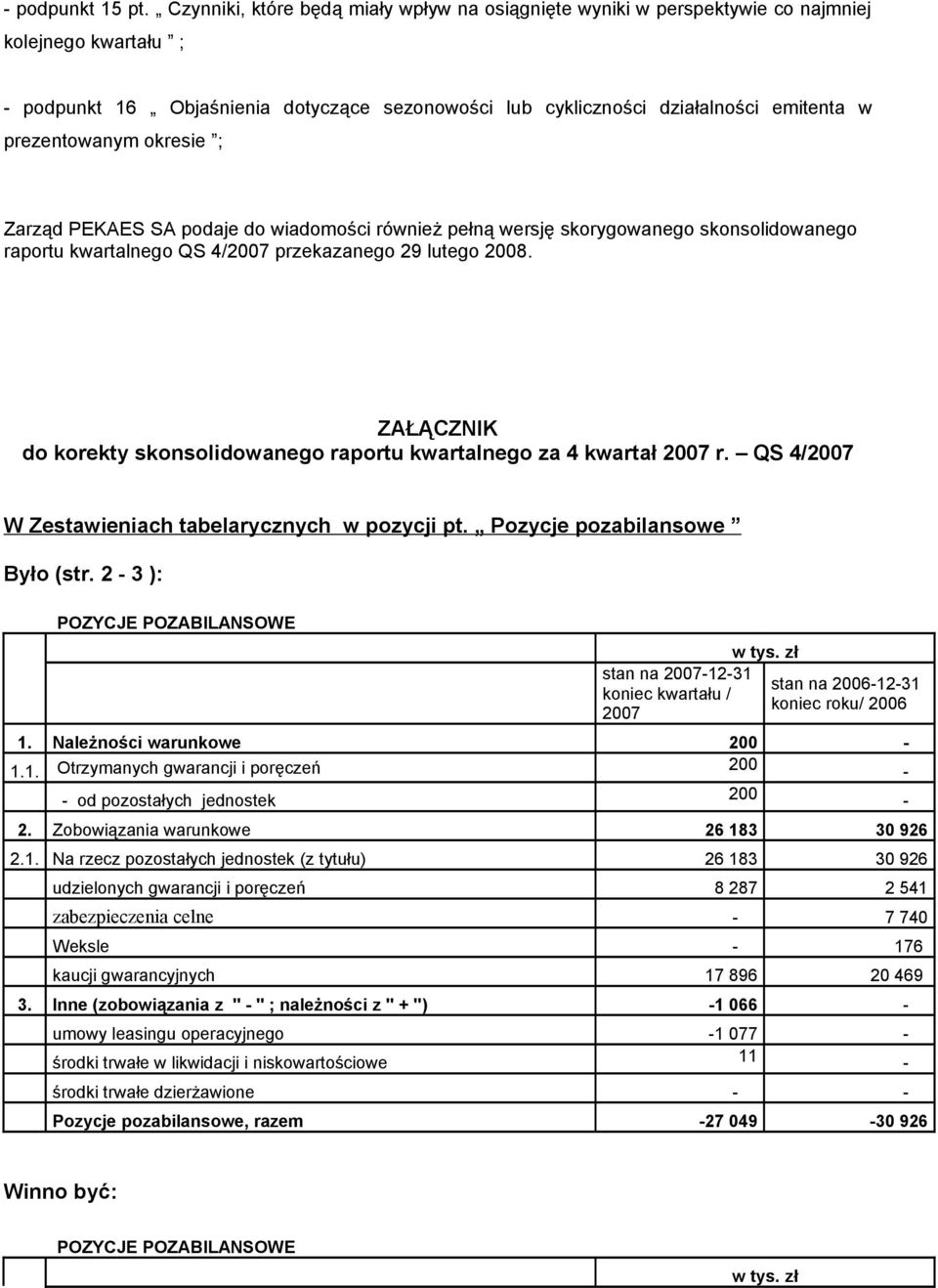 prezentowanym okresie ; Zarząd podaje do wiadomości również pełną wersję skorygowanego skonsolidowanego raportu kwartalnego QS 4/2007 przekazanego 29 lutego 2008.