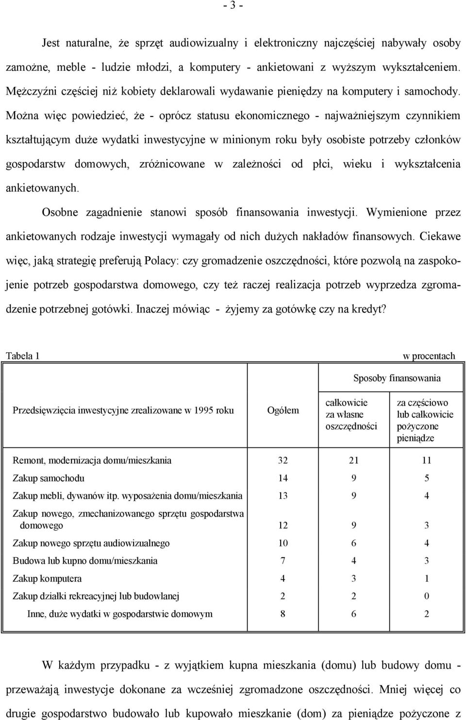 Można więc powiedzieć, że - oprócz statusu ekonomicznego - najważniejszym czynnikiem kształtującym duże wydatki inwestycyjne w minionym roku były osobiste potrzeby członków gospodarstw domowych,