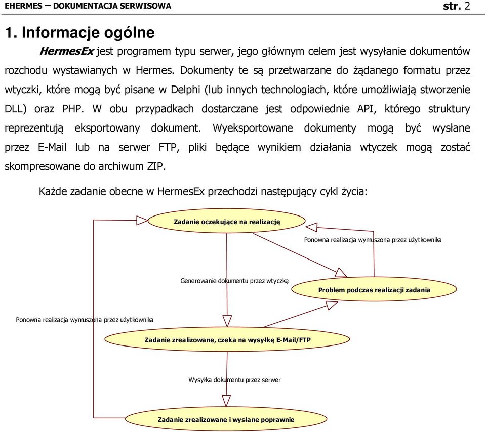 W obu przypadkach dostarczane jest odpowiednie API, którego struktury reprezentują eksportowany dokument.