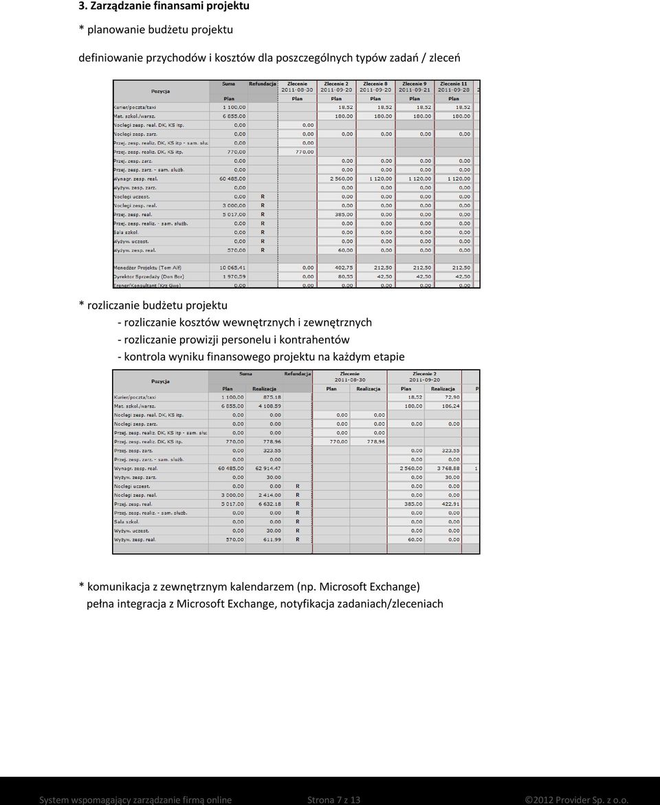 - kontrola wyniku finansowego projektu na każdym etapie * komunikacja z zewnętrznym kalendarzem (np.