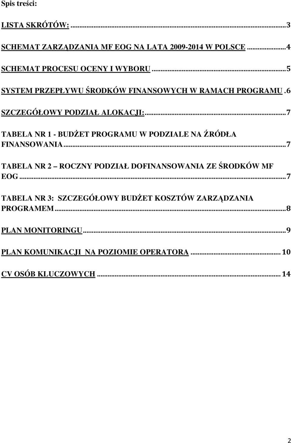 .. 7 TABELA NR 1 - BUDśET PROGRAMU W PODZIALE NA ŹRÓDŁA FINANSOWANIA.