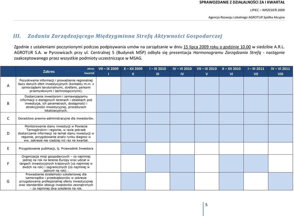 Centralnej 5 (Budynek MŚP) odbyła się prezentacja Harmonogramu Zarządzania Strefą - następnie zaakceptowanego przez wszystkie podmioty uczestniczące w MSAG.
