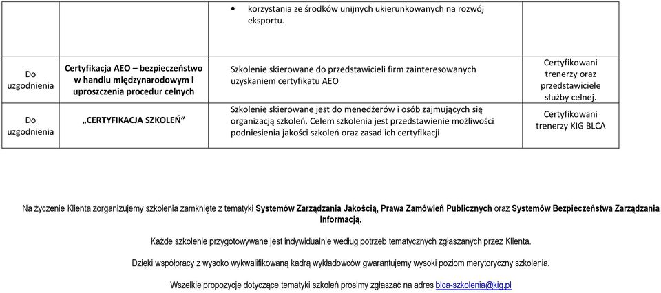 zainteresowanych uzyskaniem certyfikatu AEO Szkolenie skierowane jest do menedżerów i osób zajmujących się organizacją szkoleń.