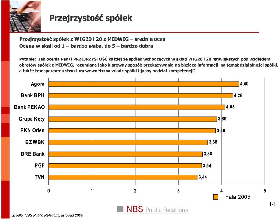 sposób przekazywania na bieżąco informacji na temat działalności spółki, a także transparentna struktura wewnętrzna władz spółki i jasny podział