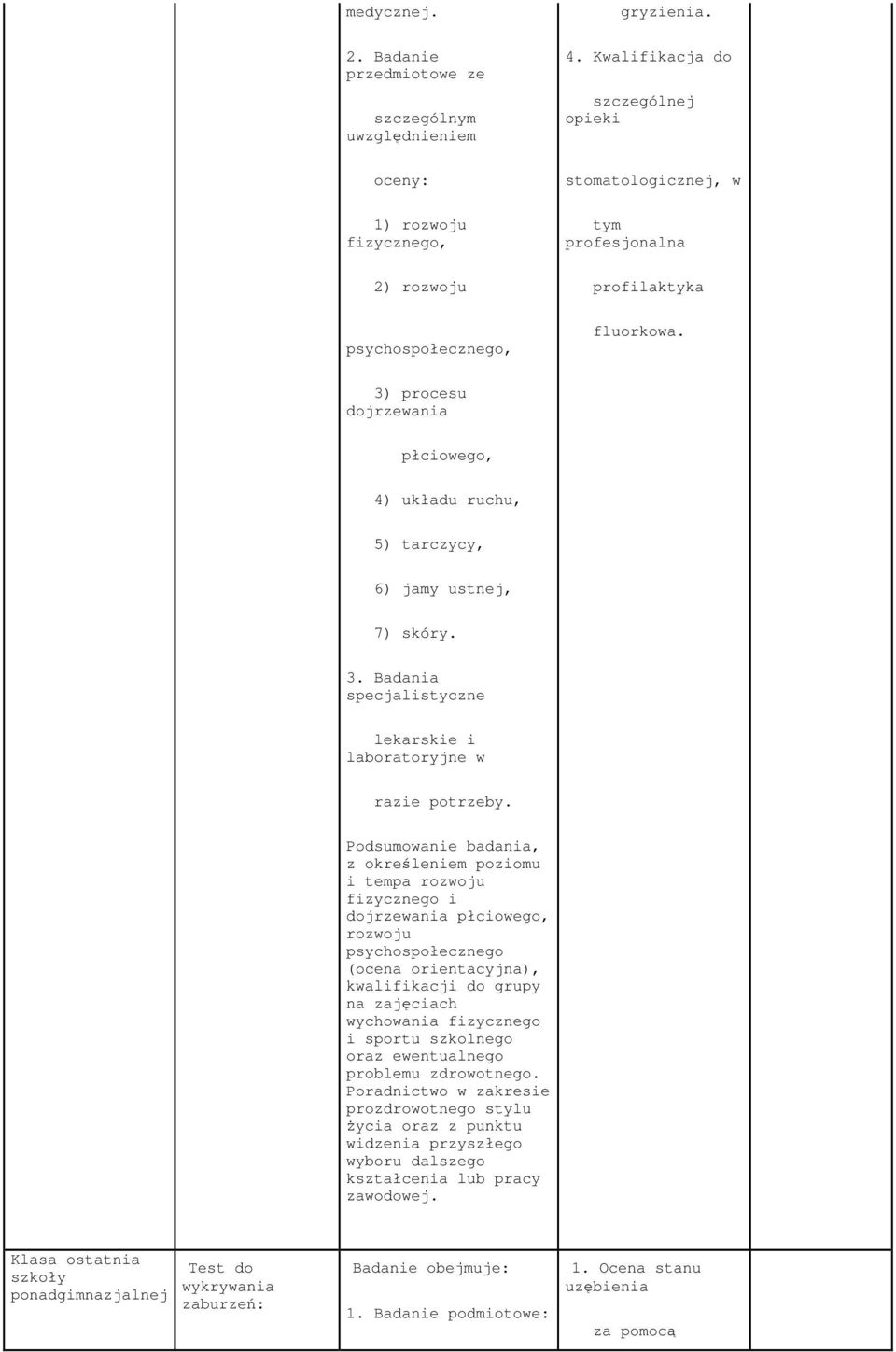 Podsumowanie badania, z okreleniem poziomu i tempa rozwoju fizycznego i dojrzewania płciowego, rozwoju psychospołecznego (ocena orientacyjna), kwalifikacji do grupy na zajciach wychowania fizycznego