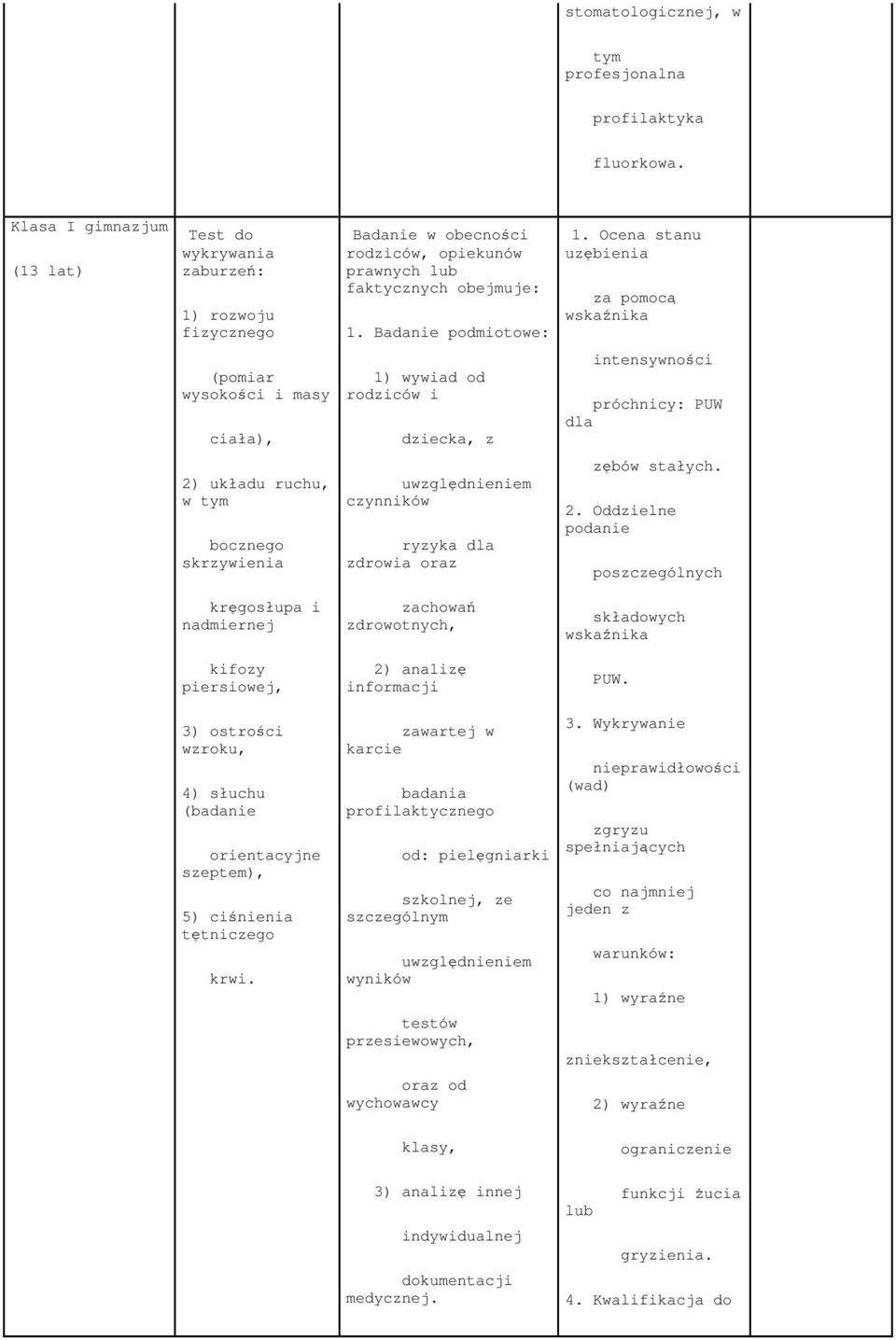 Ocena stanu uzbienia za pomoc (pomiar wysokoci i masy ciała), 1) wywiad od rodziców i dziecka, z intensywnoci próchnicy: PUW dla 2) układu ruchu, w tym bocznego skrzywienia czynników ryzyka dla