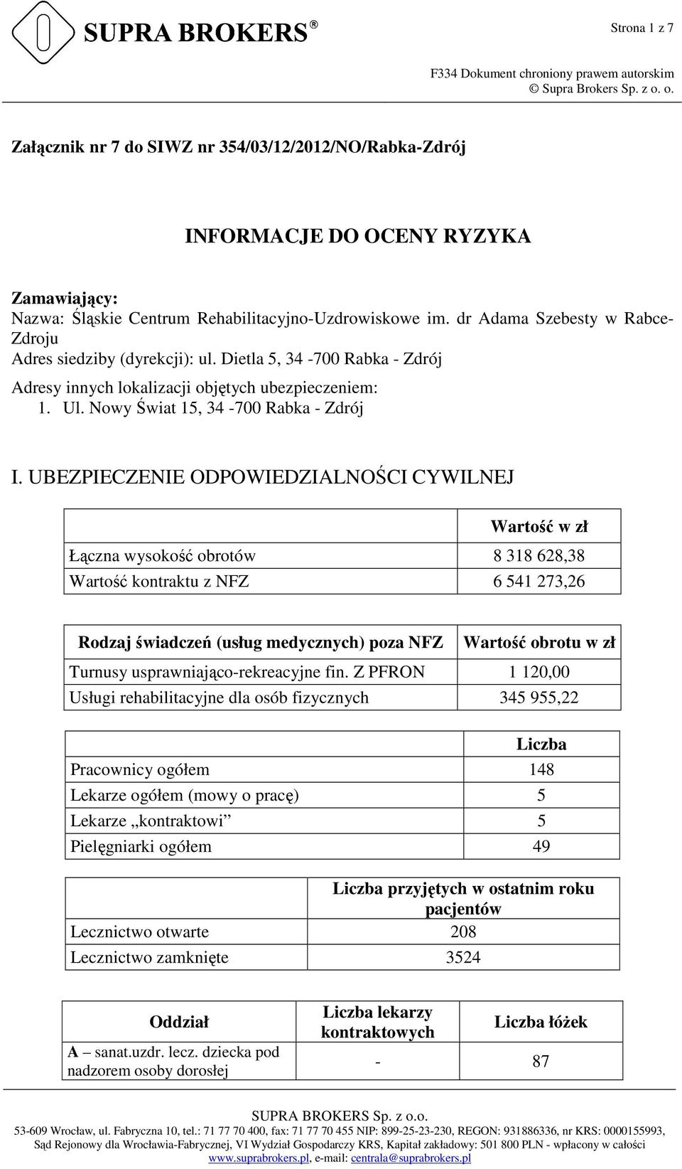 UBEZPIECZENIE ODPOWIEDZIALNOŚCI CYWILNEJ Wartość w zł Łączna wysokość obrotów 8 318 628,38 Wartość kontraktu z NFZ 6 541 273,26 Rodzaj świadczeń (usług medycznych) poza NFZ Wartość obrotu w zł