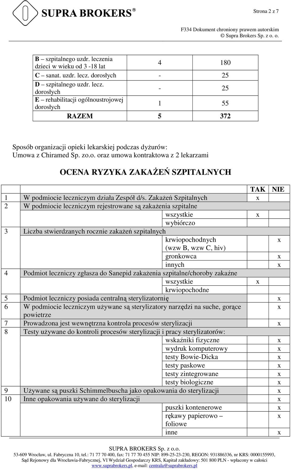 ZakaŜeń Szpitalnych 2 W podmiocie leczniczym rejestrowane są zakaŝenia szpitalne wszystkie 3 wybiórczo Liczba stwierdzanych rocznie zakaŝeń szpitalnych krwiopochodnych (wzw B, wzw C, hiv) gronkowca