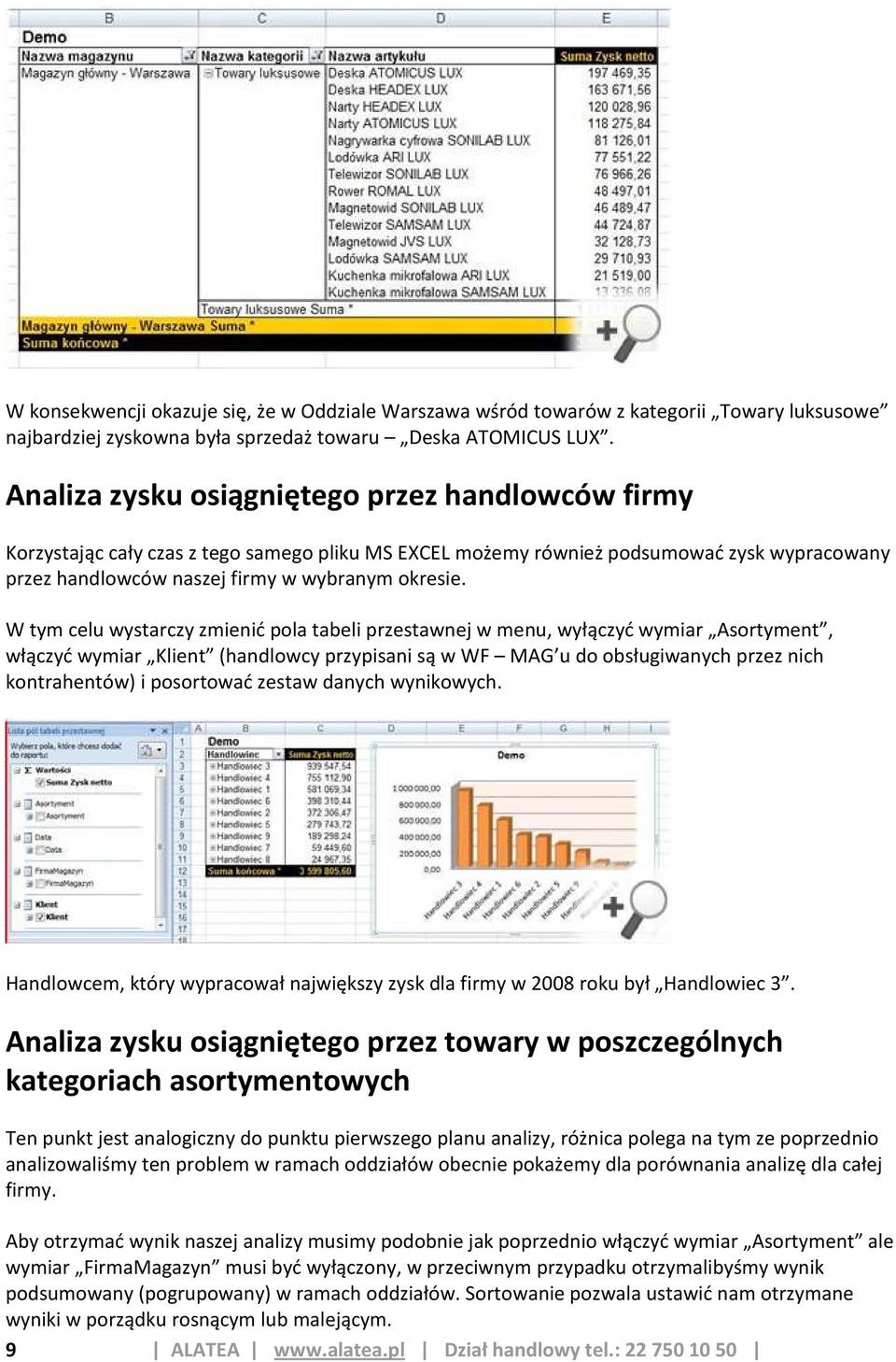 W tym celu wystarczy zmienić pola tabeli przestawnej w menu, wyłączyć wymiar Asortyment, włączyć wymiar Klient (handlowcy przypisani są w WF MAG u do obsługiwanych przez nich kontrahentów) i