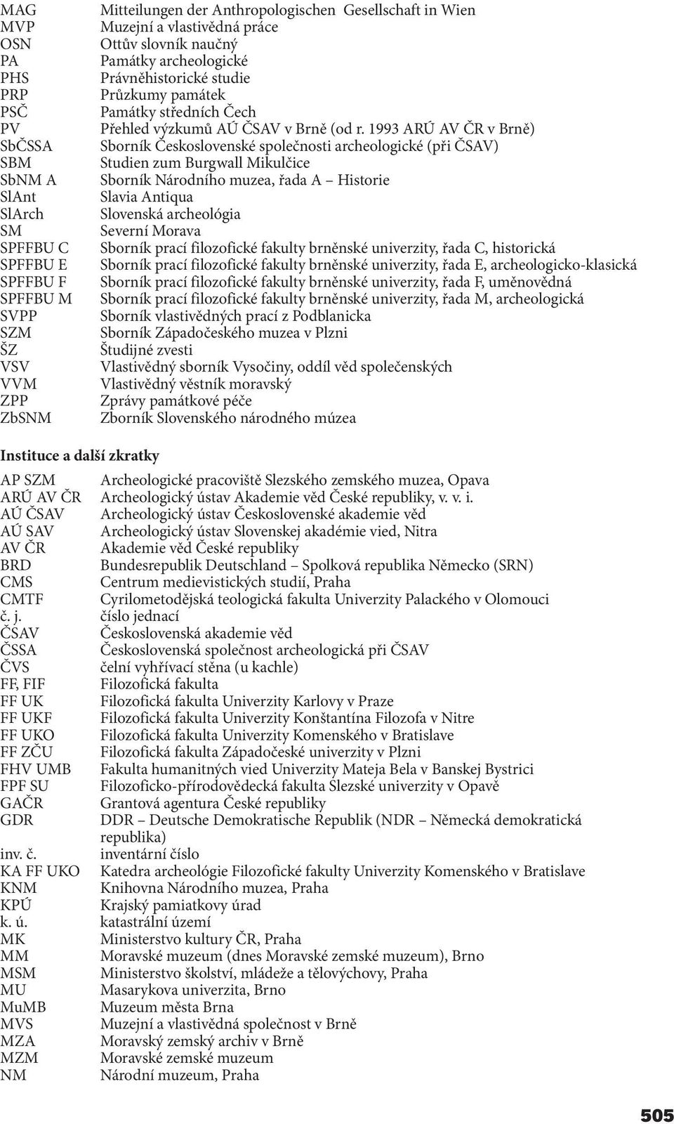 1993 ARÚ AV ČR v Brně) Sborník Československé společnosti archeologické (při ČSAV) Studien zum Burgwall Mikulčice Sborník Národního muzea, řada A Historie Slavia Antiqua Slovenská archeológia Severní