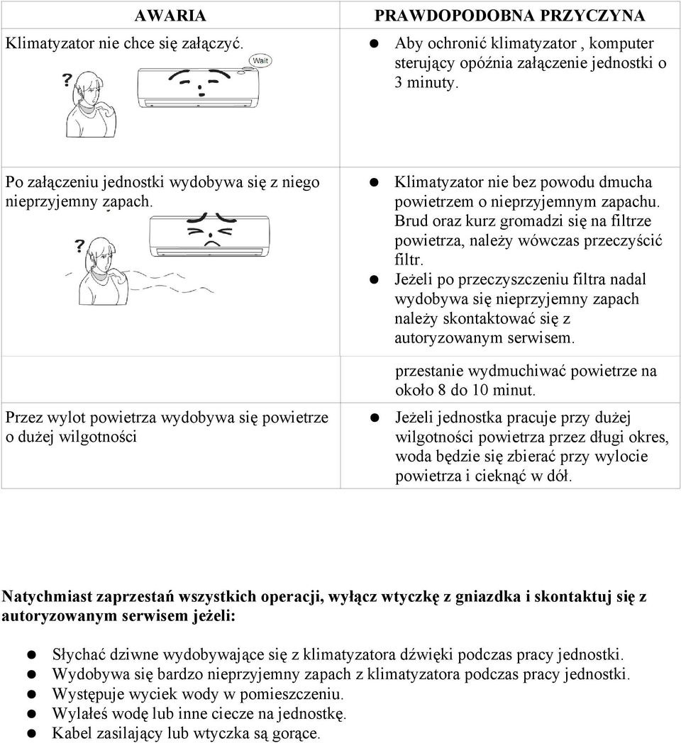 Brud oraz kurz gromadzi się na filtrze powietrza, należy wówczas przeczyścić filtr.