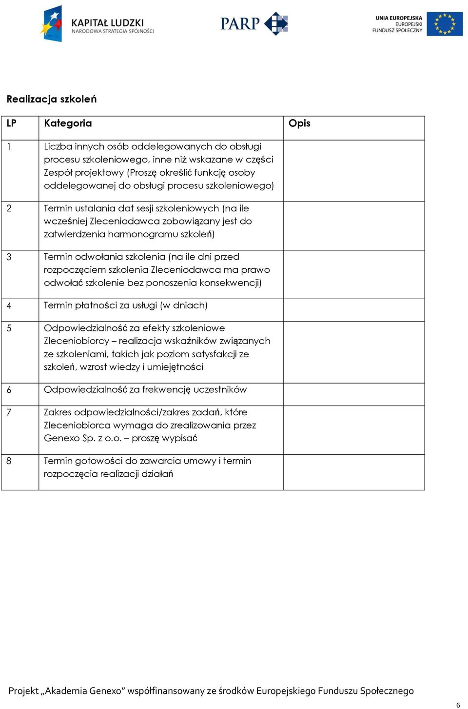 dni przed rozpoczęciem szkolenia Zleceniodawca ma prawo odwołać szkolenie bez ponoszenia konsekwencji) 4 Termin płatności za usługi (w dniach) 5 Odpowiedzialność za efekty szkoleniowe Zleceniobiorcy