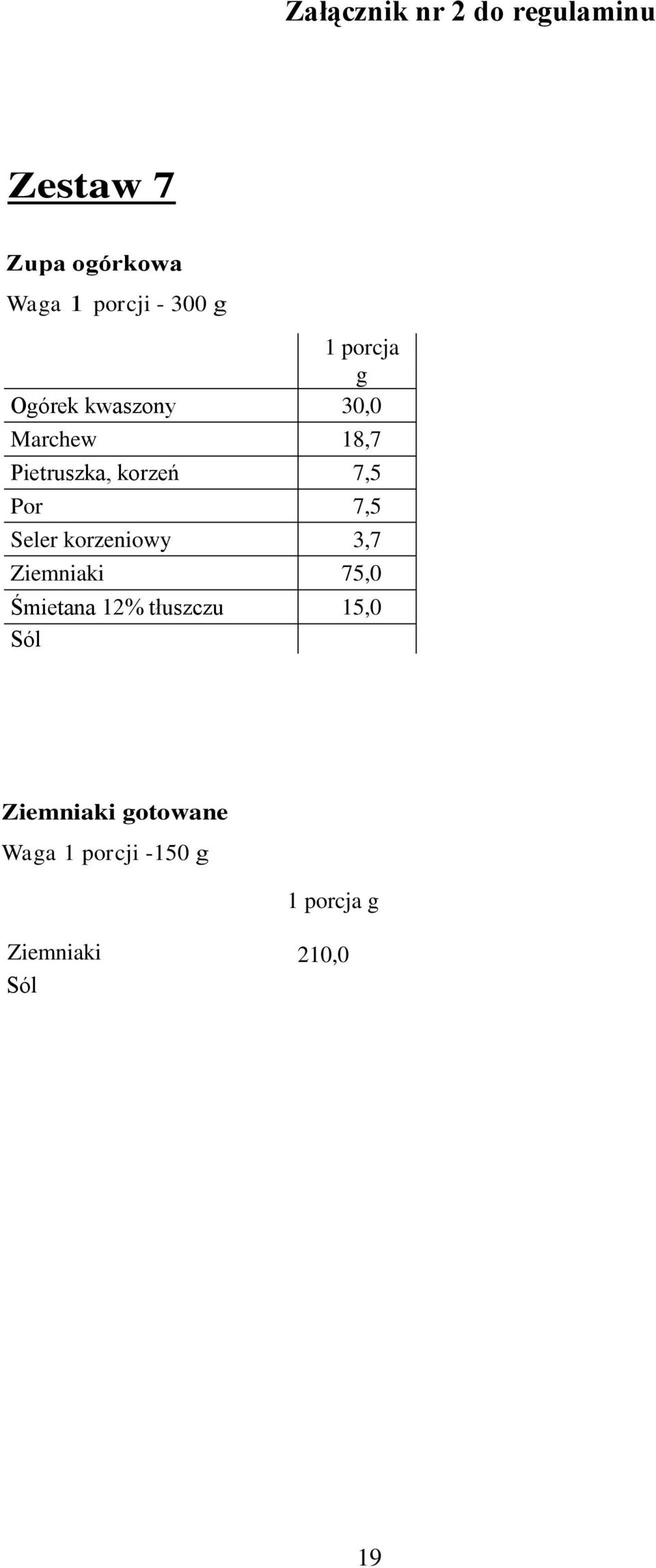 7,5 Por 7,5 Seler korzeniowy 3,7 Ziemniaki 75,0 Śmietana 12%