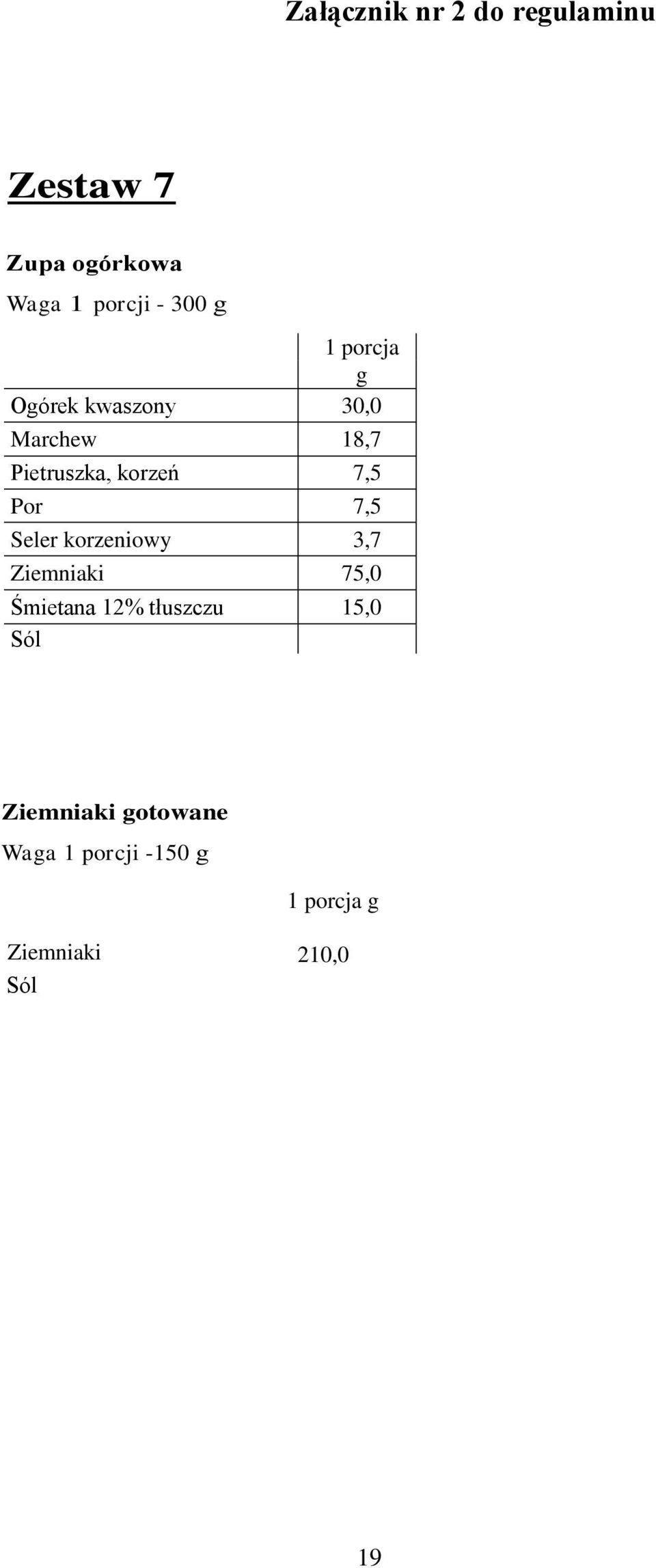 7,5 Por 7,5 Seler korzeniowy 3,7 Ziemniaki 75,0 Śmietana 12%