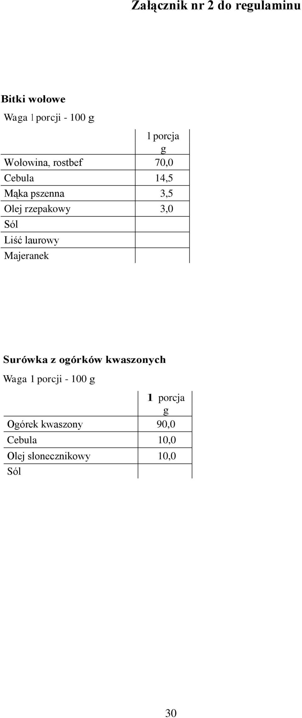 rzepakowy 3,0 Liść laurowy Majeranek Surówka z oórków kwaszonych