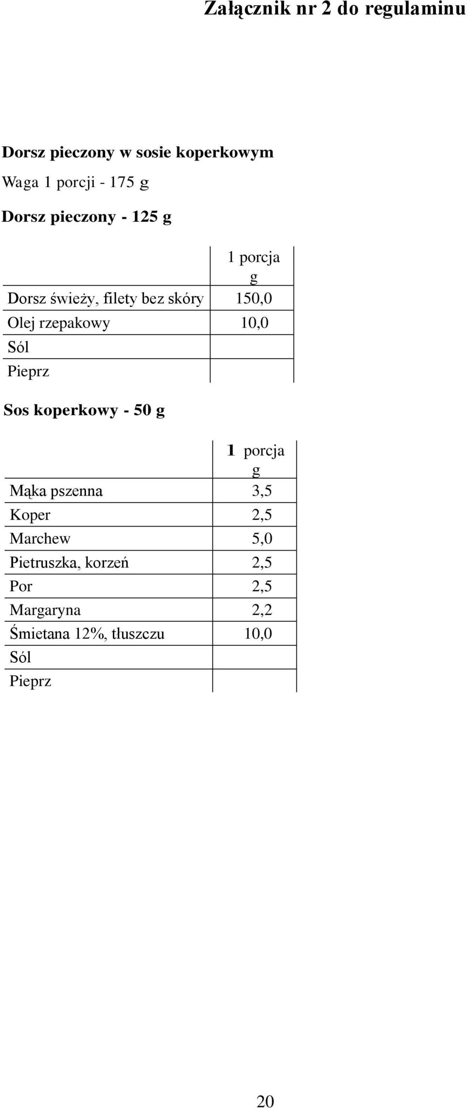 rzepakowy 10,0 Pieprz Sos koperkowy - 50 Mąka pszenna 3,5 Koper 2,5 Marchew