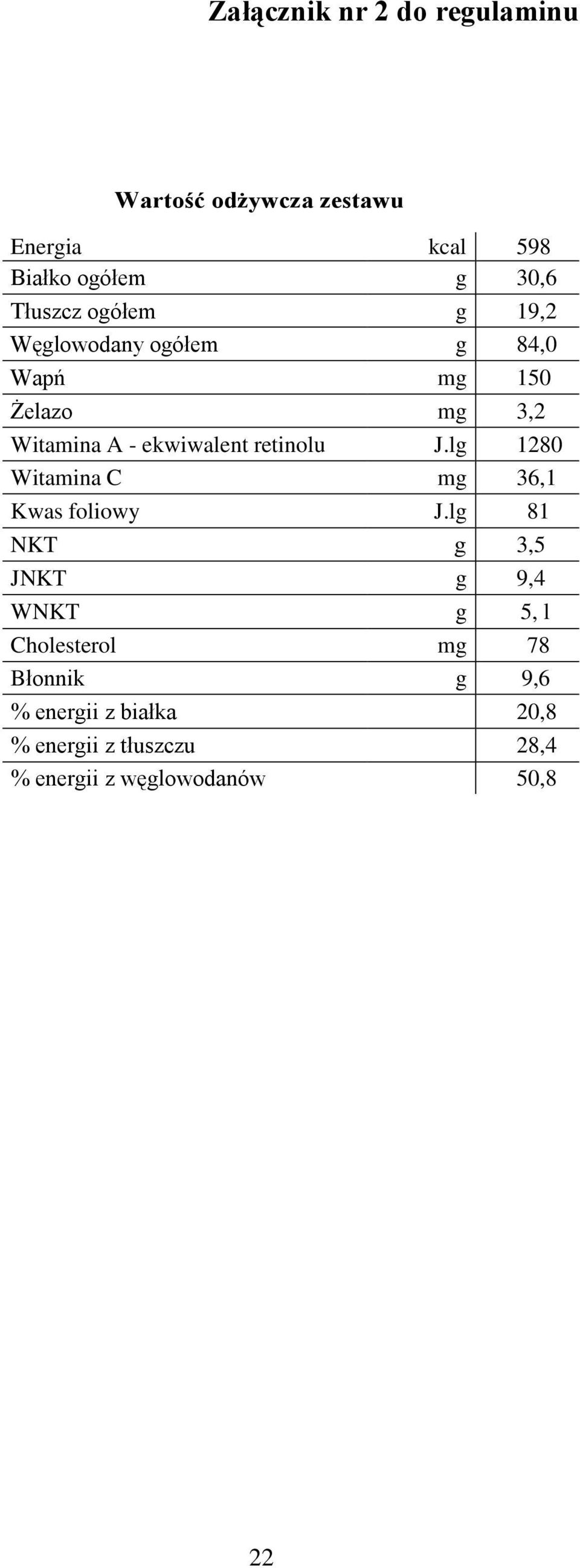 retinolu J.l 1280 Witamina C m 36,1 Kwas foliowy J.